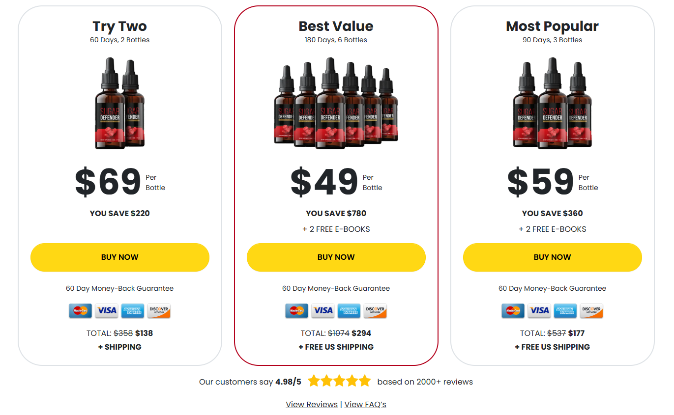 Sugar Defender pricing